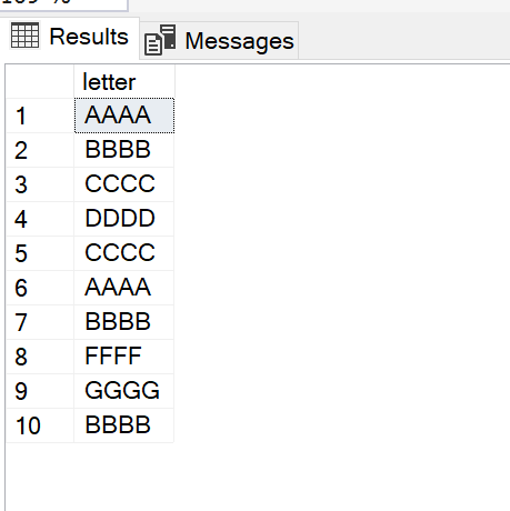 sql_index_tabel