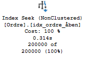 sql_index_filtered_nonclusteredindex