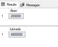sql_index_filtered_rowcount