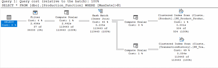 function_in_view_1