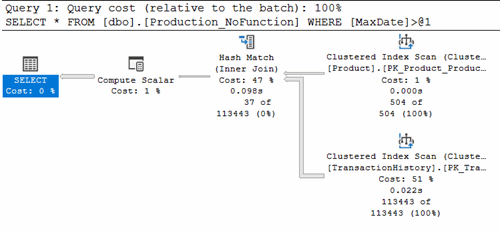 function_in_view_5