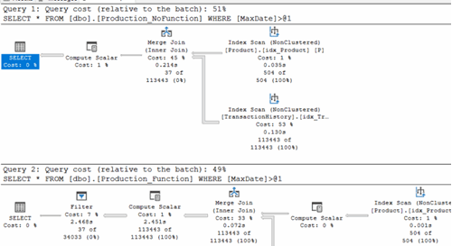 function_in_view_7