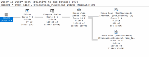 function_in_view_8