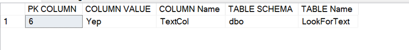 findspecialchar_sql_6