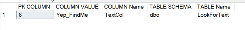 findspecialchar_sql_8