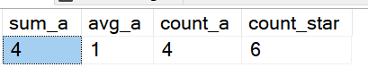 sql-null_03