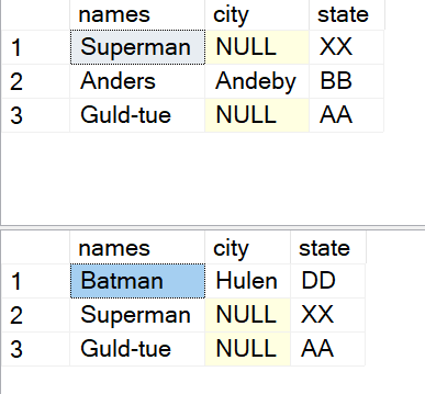 sql-null_06