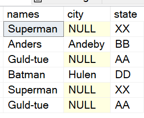sql-null_08
