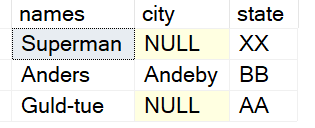 sql-null_11