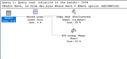 sql-paramenter-sniffing-1