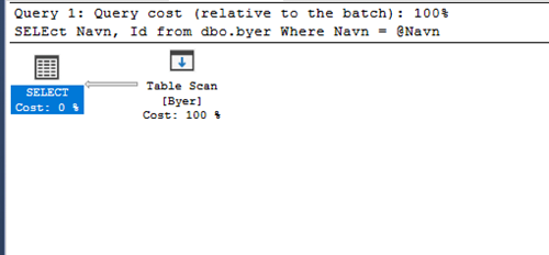 sql-paramenter-sniffing-12
