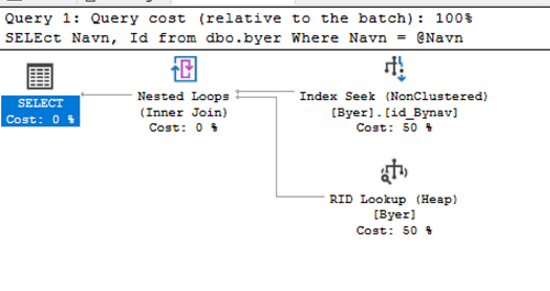 sql-paramenter-sniffing-15