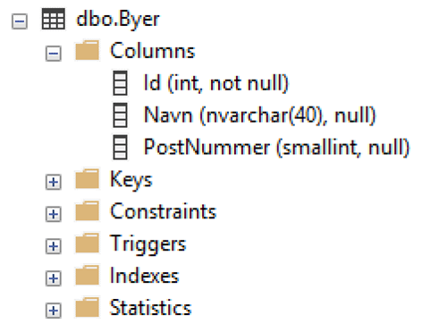 sql-paramenter-sniffing-5