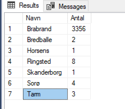 sql-paramenter-sniffing-7