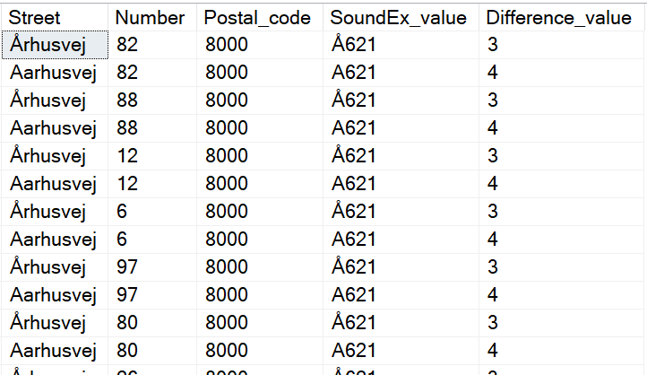sql-soundex_010