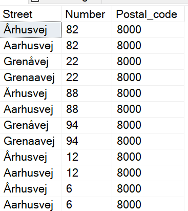 sql-soundex_09