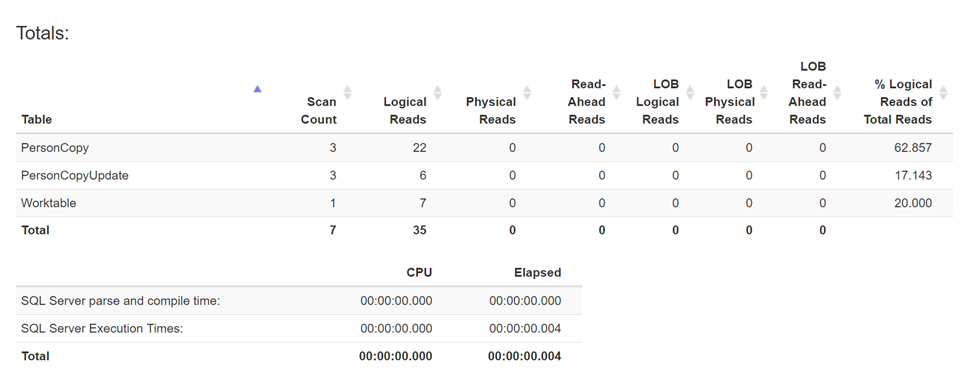 merge_vs_update_3