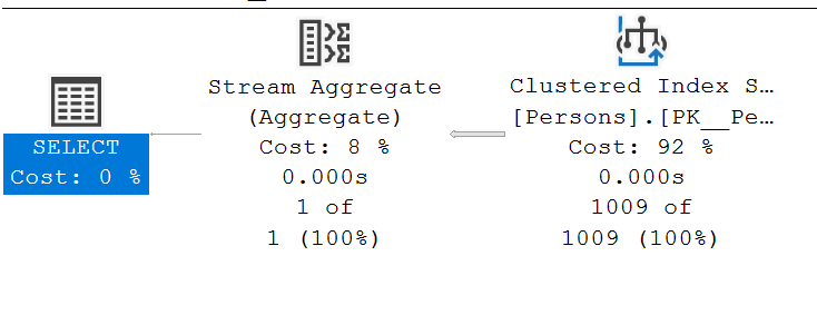 sql-stringagg-05_02