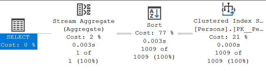sql-stringagg-05_03