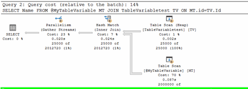 sql_tablevariables_4