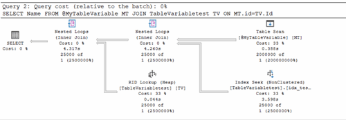sql_tablevariables_5