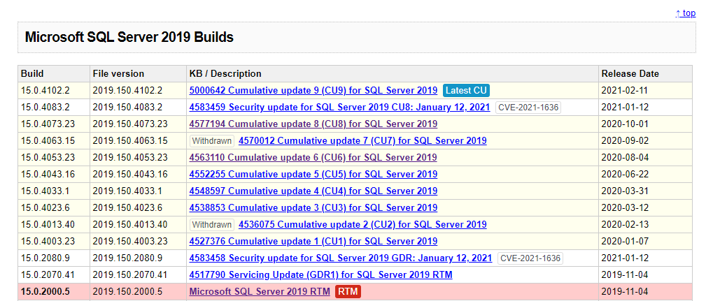 webscrape-sql1