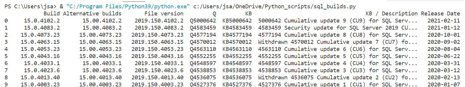 webscrape-sql2