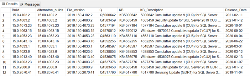 webscrape-sql7