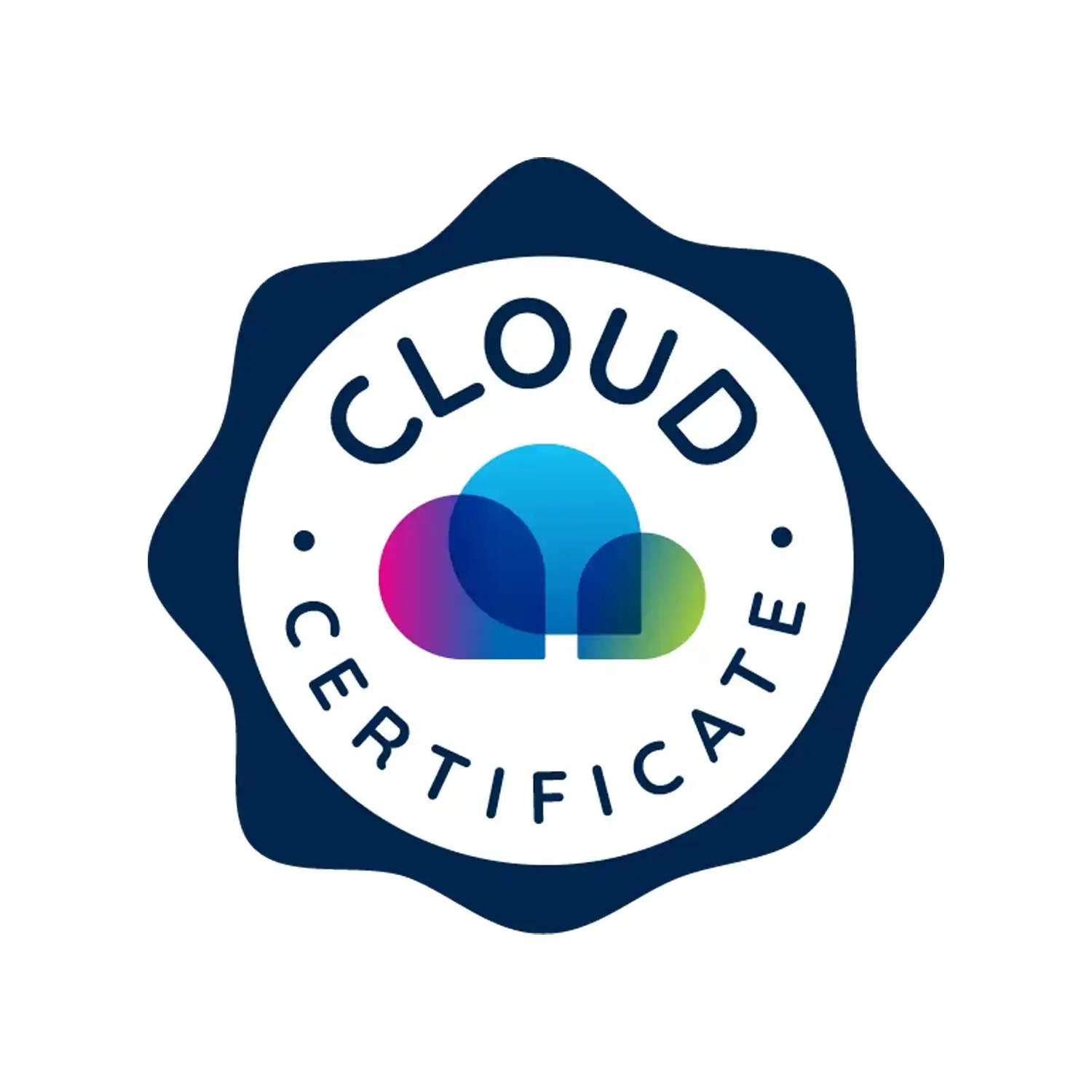 member-danish-cloud-community